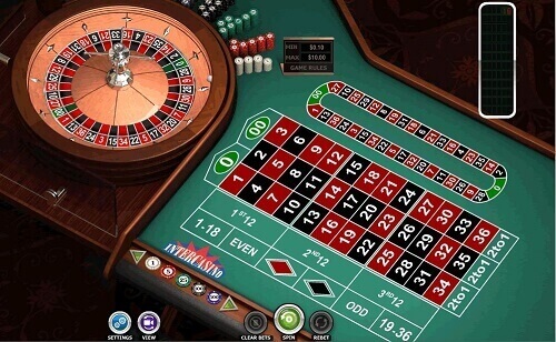 best casino payouts online