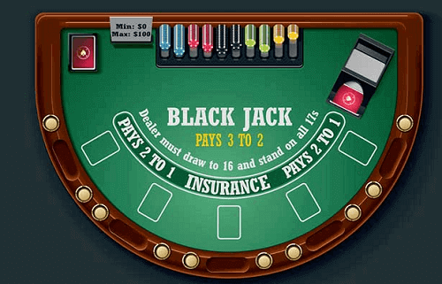 Online Blackjack Advantage Play