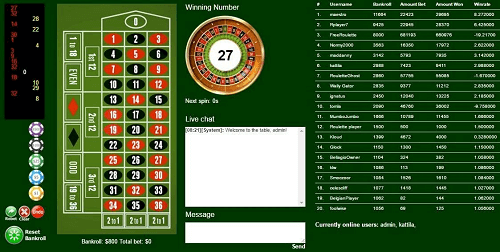 practice online admiral roulette slot machine free