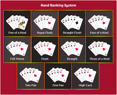 What is the Best hand in Pai Gow Poker?